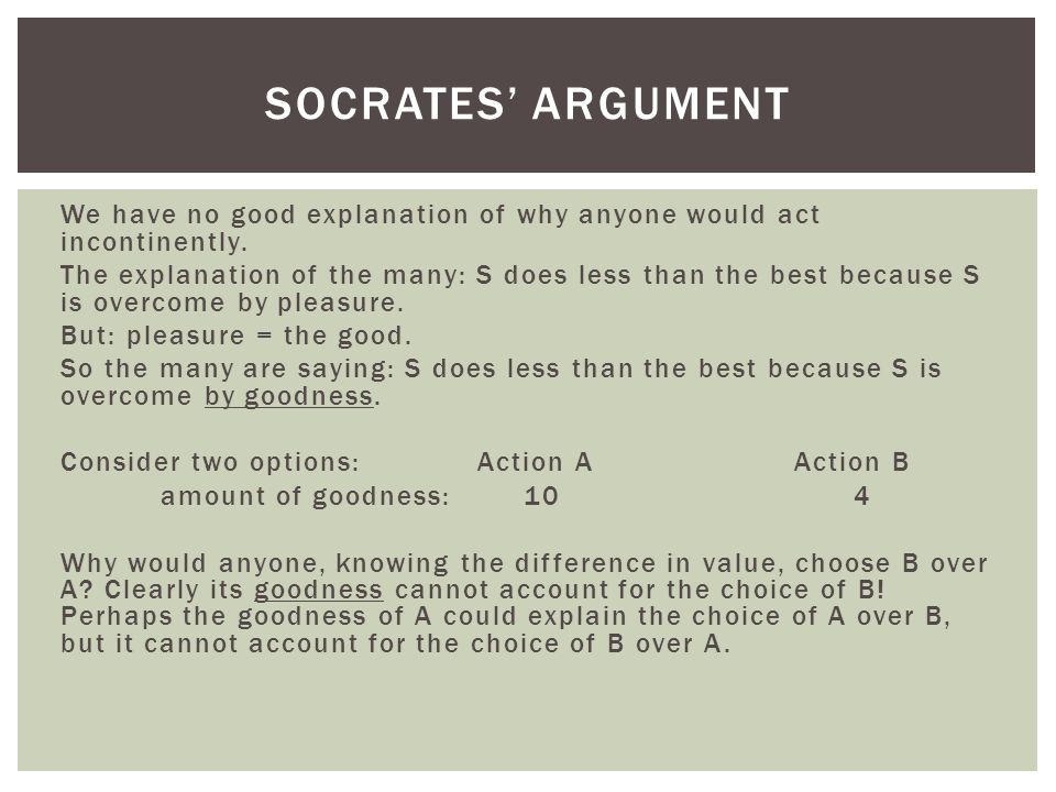 Socratic method